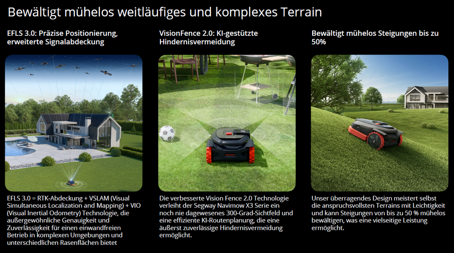 Segway Navimow X315E EFLS 3.0 RTK VisionFence et pente